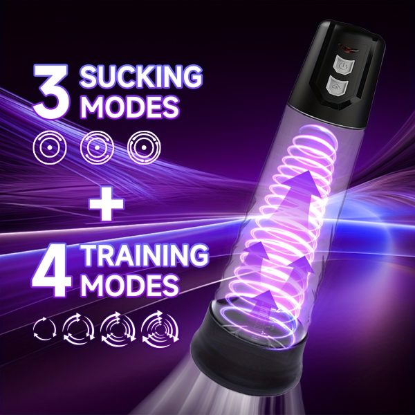 DLQ 09 Honeycomb Vibrating Penis Stimulator – Battery Powered Male Enhancement Device (1)